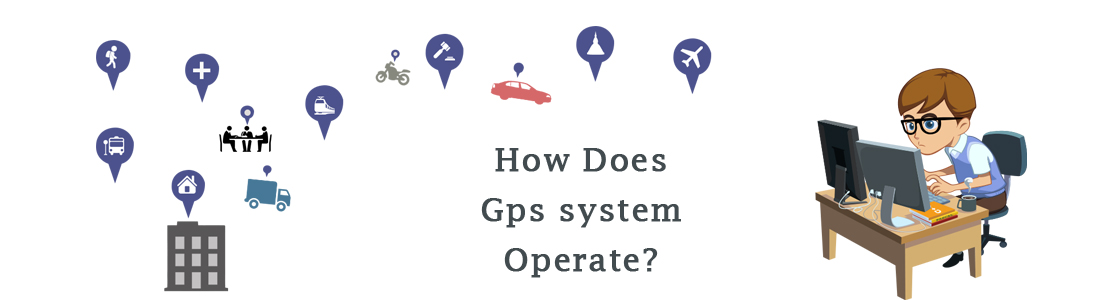 Global positioning system for Civilians